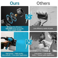 Powerful 800W HVLP Paint Sprayer, Electric Spray Gun with 1300ml Detachable Cup, 120 din/s Max Viscosity for Thick Paint, Portable Sprayer for Garage, Deck & Exterior Projects, Ergonomic Split Design, Ideal Gift for Handymen