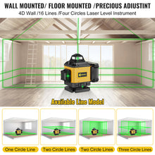 Laser Level 360 Self Leveling, Green Line 4D 16 Lines Laser Leveler Tool Cross Laser with Platform Wall-Mount Bracket Target Plate Carrying Box 2 Batteries Set