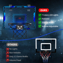 Basketball Hoop Indoor, Mini Basketball Hoop with 7 LED Lighting, Scoreboard, Over Door Basketball Hoop with 3 Modes, Volume Adjustable, Foldable, Basketball Toys for Kid Gifts (Blue)