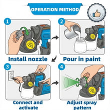 Powerful 800W HVLP Paint Sprayer, Electric Spray Gun with 1300ml Detachable Cup, 120 din/s Max Viscosity for Thick Paint, Portable Sprayer for Garage, Deck & Exterior Projects, Ergonomic Split Design, Ideal Gift for Handymen