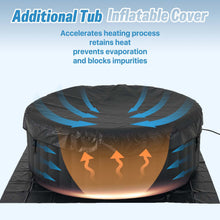 Portable Inflatable Spa Tub with Built-in Heater, Jets & Filtration – Ideal for Home Relaxation