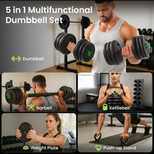 Trintion 20KG 5-in-1 Adjustable Dumbbell Set with Barbell Kettlebell - Home Gym Weights Set for Men Women Includes Resistance Bands (5-Pack), Ab Roller & Gloves - Free Weights for Full Body Workou